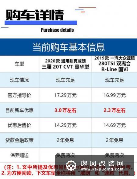 又一轮斗争打响 别克威朗对比大众速腾