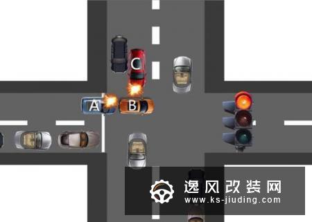全球首次电动汽车三车双重碰撞测试