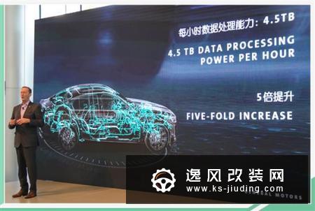 布局未来战场 通用新一代电子架构能耐几何