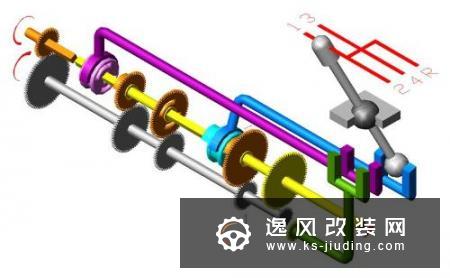 手动变速箱是什么 工作原理