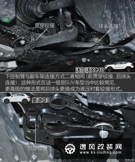 决战欧罗巴 沃尔沃XC40/奥迪Q3底盘对比