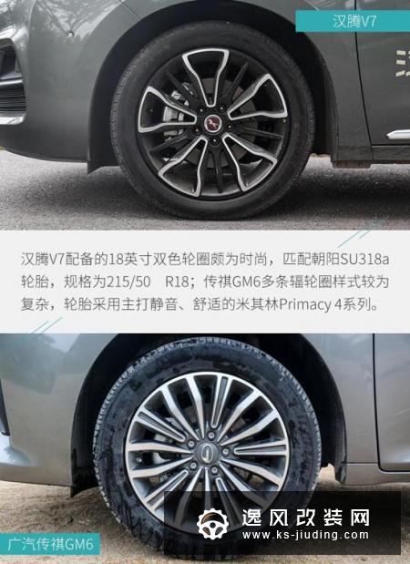 家用首选 汉腾V7与传祺GM6对比哪个更值得买