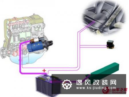 点火方式有哪些 火花点火及压燃点火