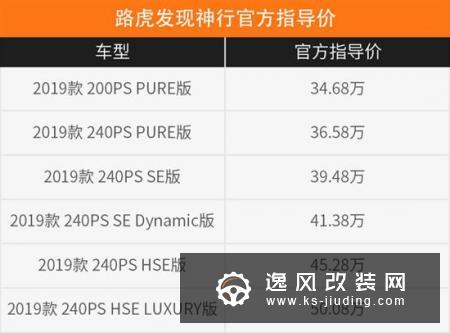 优惠9万/全系四驱 路虎发现神行值不值