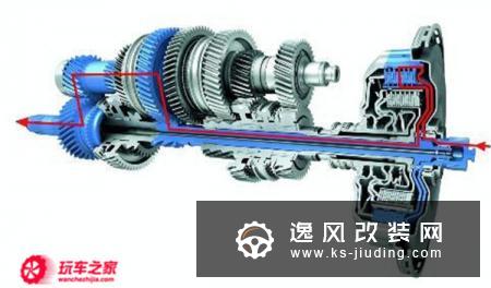 什么是双离合变速箱?双离合的车有哪些?