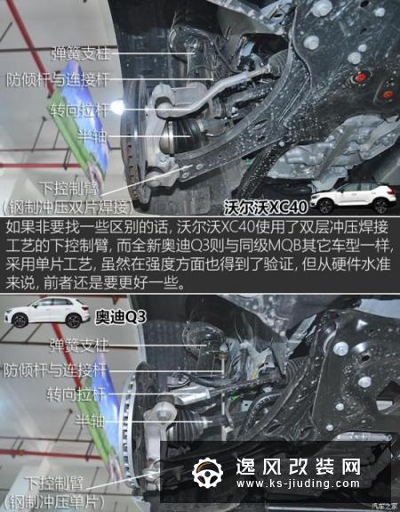 决战欧罗巴 沃尔沃XC40/奥迪Q3底盘对比