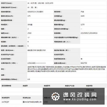 长安欧尚科赛5实拍图 搭1.6L引擎动力提升