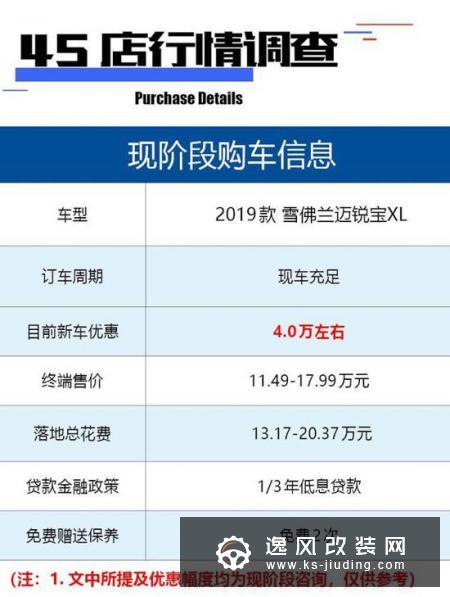 雪佛兰迈锐宝xl可能是目前合资中级车市场上一个比较冷门的选择