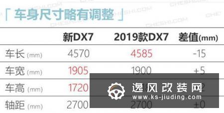 东南DX7造型大改 新1.5T动力可媲美1.8T