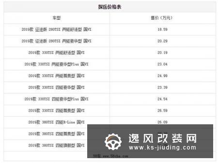 优惠3万/最新设计语言 大众探岳值不？