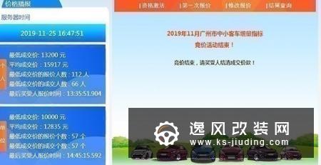 广深两地第11期拍牌出炉 深圳最低拍牌价3.5万