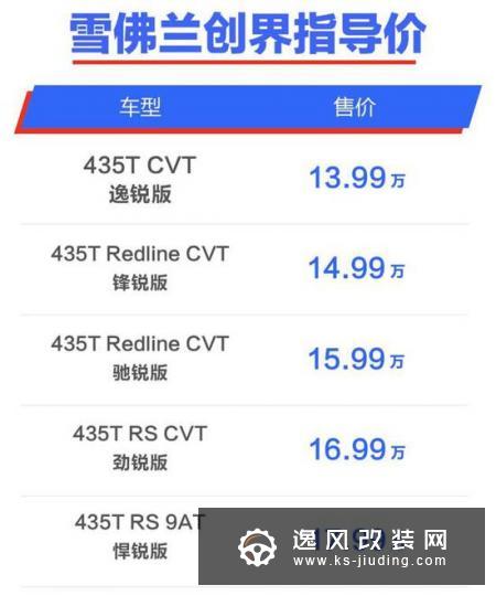 雪佛兰紧凑级suv创界详解