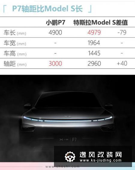 小鹏纯电动车将预售 轴距超特斯拉Model S