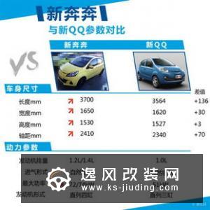 或将面临现金短缺 福特现金流低于预期