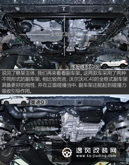 决战欧罗巴 沃尔沃XC40/奥迪Q3底盘对比