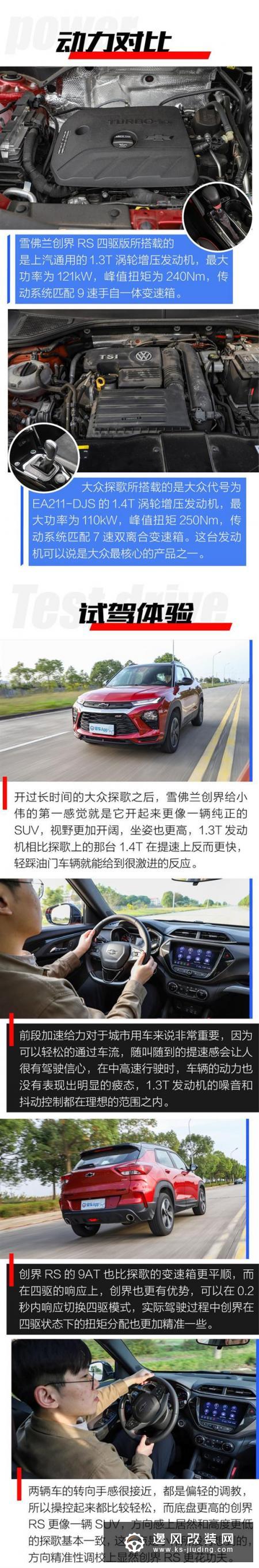 德系和美系之别 大众探歌车主评雪佛兰创界