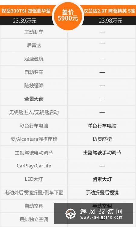 优惠3万/最新设计语言 大众探岳值不？