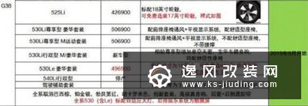 宝马新款5系到店实拍 售价大幅下调