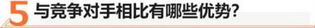 9万能买到的五星安全SUV 启辰T60值不值？