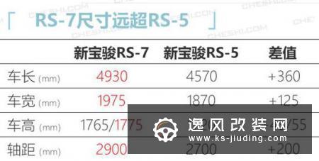 新宝骏大号“RS-5”曝光 年底发布/12万起售