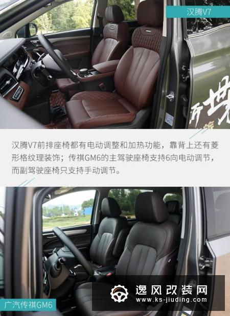 家用首选 汉腾V7与传祺GM6对比哪个更值得买