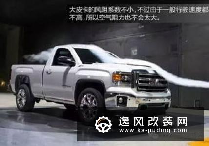 风阻系数公式 风阻怎么算