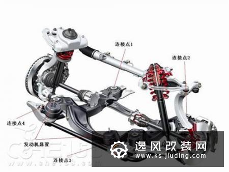 汽车副车架的作用 好处是什么