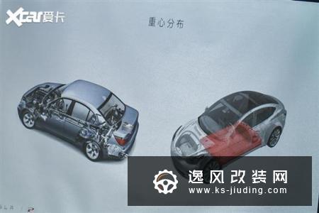 特斯拉国产化之际 上赛道体验Model 3