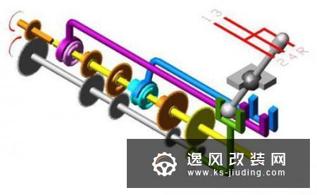 手动变速箱是什么 工作原理