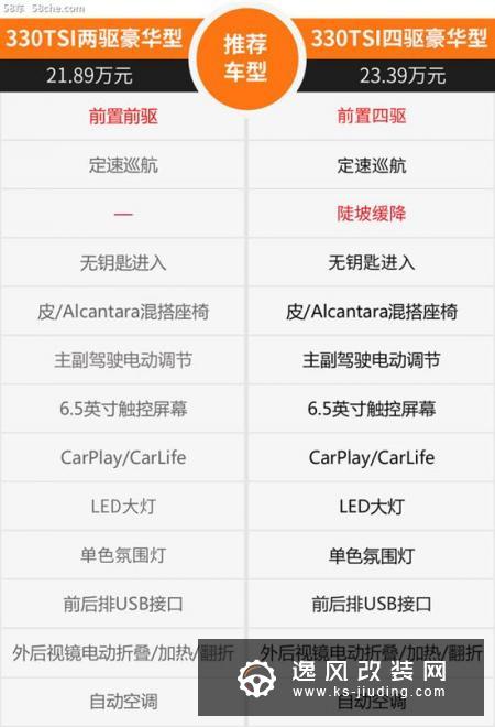 优惠3万/最新设计语言 大众探岳值不？