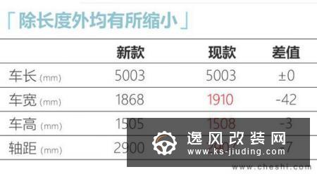 广汽传祺新GA8换GS8同款2.0T 动力超辉昂