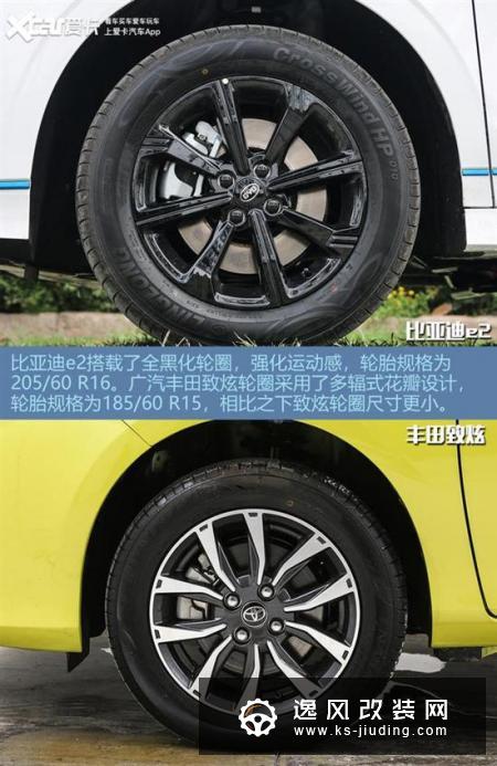 手握10万怎么选？ 比亚迪e2 PK 丰田致炫