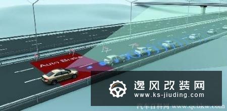 车身主动循迹控制系统A-TRC