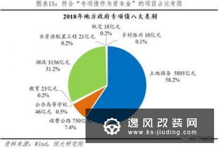 下沉 豪华品牌消费逆市增长的逻辑解读
