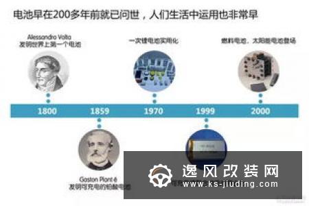 已获进展 特斯拉或将采购宁德时代电池