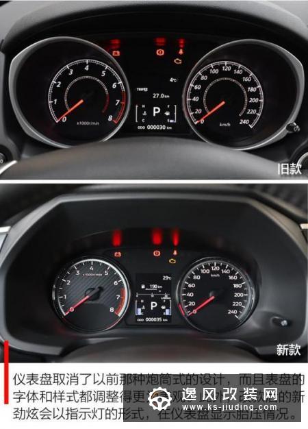 合资紧凑级SUV 广汽三菱新劲炫长测总结