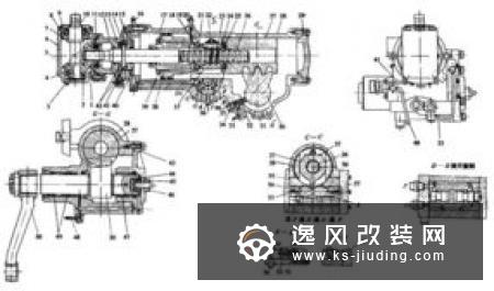 整体主动转向