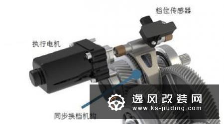 汽车变速箱类型大全 种类大全