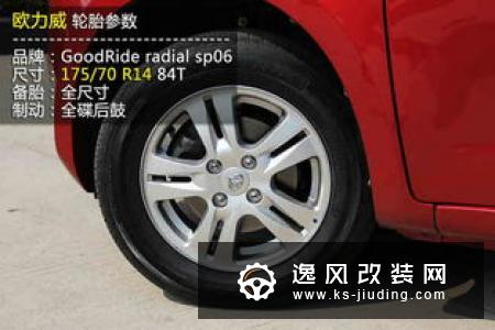 adv.1轮毂品牌详细介绍