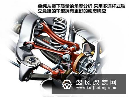 簧下质量是什么 对汽车的影响