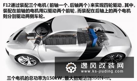奥迪quattro全时四驱