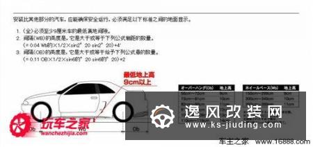 探讨改装文化的对与错 是否应为改装立法