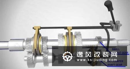 手动变速箱是什么 工作原理