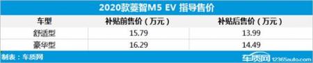补贴后13.99万起 新款菱智M5 EV售价
