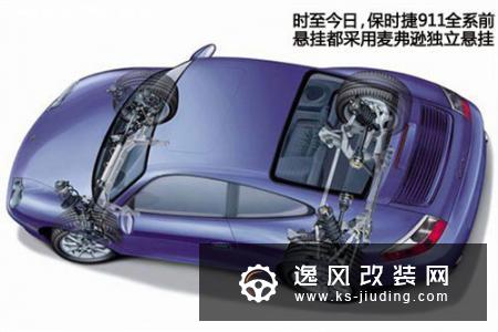 麦弗逊悬挂原理 悬架详解