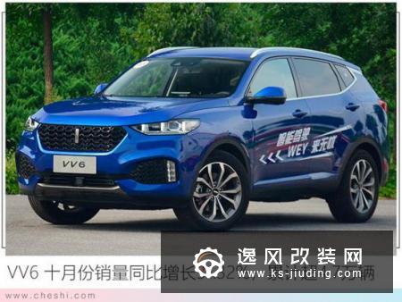 长城汽车1-10月销量增长6.6%  欧拉领跑暴增