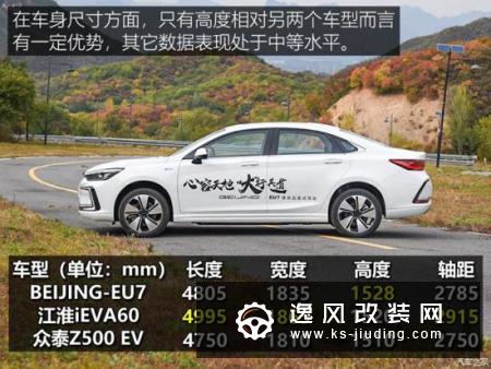 动力充沛空间大 试驾2019款BEIJING-EU7