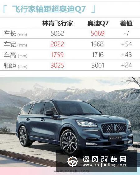 林肯大飞行家到店实拍 预售62.89万起