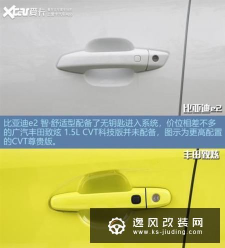 手握10万怎么选？ 比亚迪e2 PK 丰田致炫