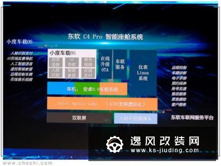 联手英特尔/百度开发 星途雄狮系统有多强大